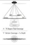 Humminbird 788ci HD DI Combo