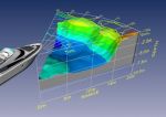 EchoPilot FLS 3D