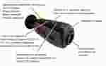 Flir MLS-618