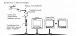 Furuno FI-5001 wind sensor
