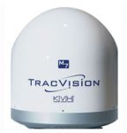 KVH TracVision М7