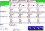 Koden CVS-FX2