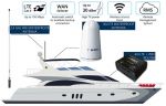 Scout WiFi+4G onBoard
