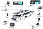 Simrad NSO evo3S 19
