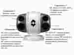 Flir MV-604CL