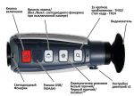 Raymarine ТH24