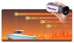 Raymarine ТH24