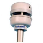 RO-WIND PLUS